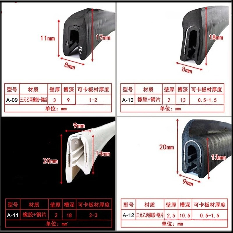 h U Shape General Edge Guards  - Corner Guard Foam 评论和价格