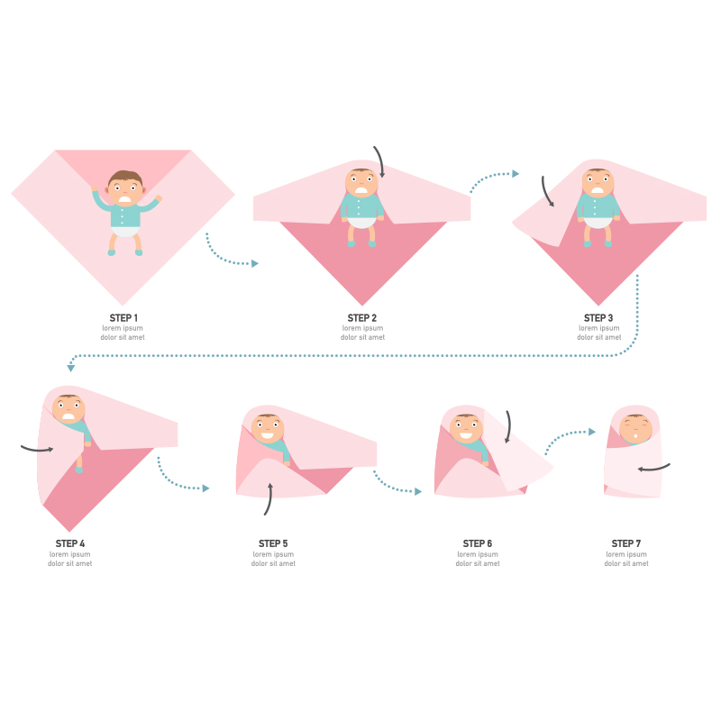 Kangobaby #My Soft Life# All S - Swaddle Blanket Muslin 评论和价格